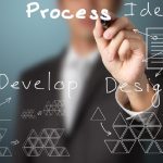 Design Process