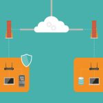 Data Flow Diagram