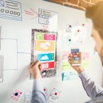 User Interface Golden rules