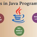 Java – Loop Control