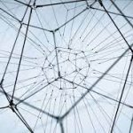 Software Design Complexity