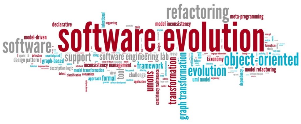 Software Evolution