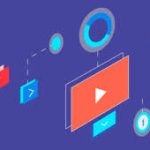 User Interface Design Activities