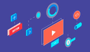 User Interface Design Activities