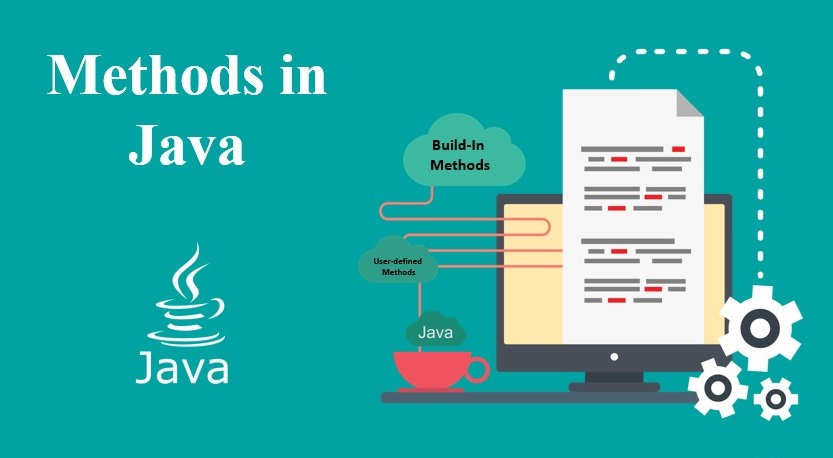 Java – Methods