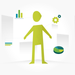 Characteristics of good software
