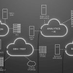 Data-Centered Architecture