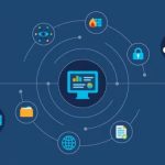 Network Software