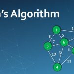 Prim’s Algorithm