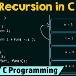 C – Recursion