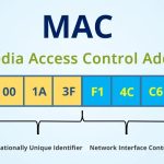 Media Access Control (MAC layer) – Definition