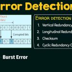 Error Detection in Computer Networks
