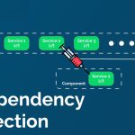 What Is Dependency Injection and How Does It Improve Your Code?