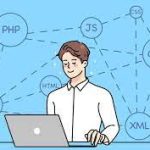 The Journey of a Software Engineer: From Hello World to AI Mastery 👨‍💻🚀