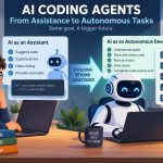 🤖 Breakthrough in Software Development: How AI Coding Agents Are Moving from Assistance to Autonomous Tasks