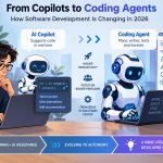 🤖 From Copilots to Coding Agents: How Software Development Is Changing in 2026