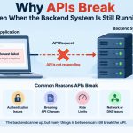 🧩 Why APIs Break Even When the Backend System Is Still Running
