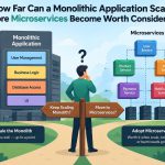 ⚙️ How Far Can a Monolithic Application Scale Before Microservices Become Worth Considering?